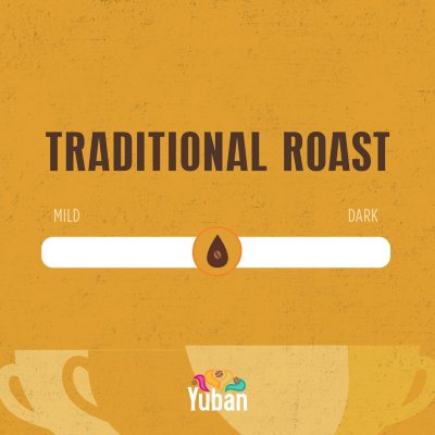 Yuban Traditional Roast Medium Roast Ground Coffee (48 Oz.)