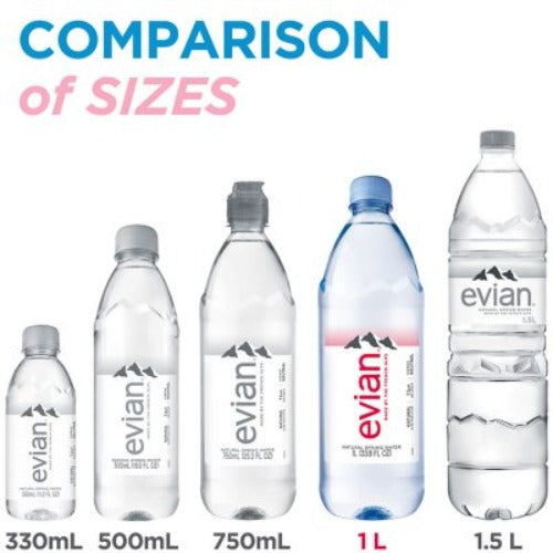 Evian Natural Spring Bottled Water 1L., 12 Pk.