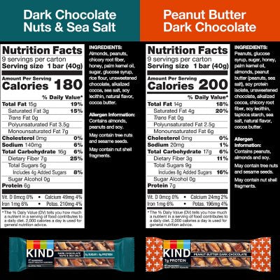 KIND Snack Bars Variety Pack, Dark Chocolate Nuts & Sea Salt and Peanut Butter Dark Chocolate (18 Ct.)