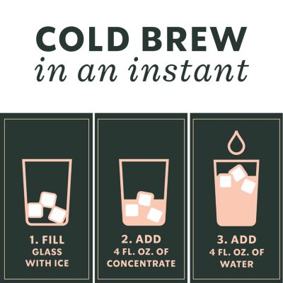 Starbucks Cold Brew Coffee Concentrates, Signature Black (64 Oz., 2 Pk.)