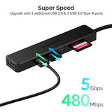 Sabrent 4-Port USB 2.0 Hub with Individual LED lit Power Switches (HB-UMLS)