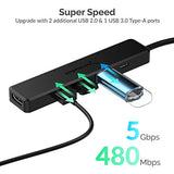Sabrent 4-Port USB 2.0 Hub with Individual LED lit Power Switches (HB-UMLS)