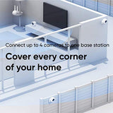 Wyze Cam 1080p HD Indoor WiFi Smart Home Camera with Night Vision, 2-Way Audio, Works with Alexa & the Google Assistant, White, 1-Pack