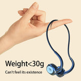 Wireless Earphone Bone Conduction Bluetooth Stereo Waterproof Earphone Audio Mp3 with Music Microphone