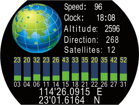 GPS Horizontal Slope Meter Inclinometer Speedometer PMH KMH Car Compass Pitch Tilt Angle Altitude Latitude Longitude