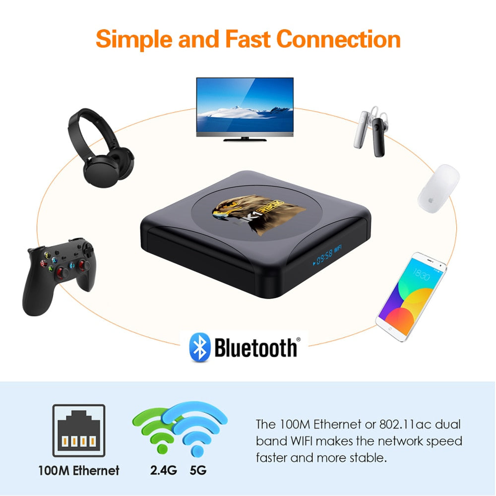 Smart TV BOX HK1 RBOX R1 Mini RK3318 Quad Core 4K Video Player Wifi 2.4/5G Android 10.0